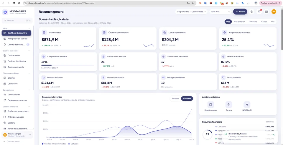 Dashboard comercial: Indicadores, actividad y seguimiento de la operación comercial.